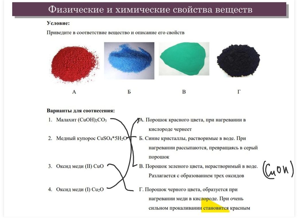 Состоялся первый онлайн-семинар по разбору заданий школьного этапа ВсОШ по  химии - Импульс